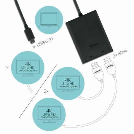 DisplayPort to HDMI Adapter i-Tec C31DUAL4KHDMI Black 4K Ultra HD