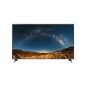 Smart TV LG 43UR781C 4K Ultra HD 43" LED HDR D-LED