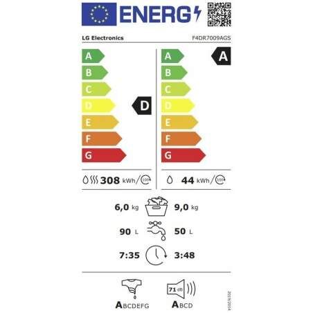 Lavatrice - Asciugatrice LG F4DR7009AGS