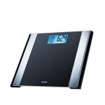 Bathroom scales